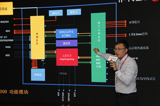 北方區(qū)域銷(xiāo)售總監(jiān)