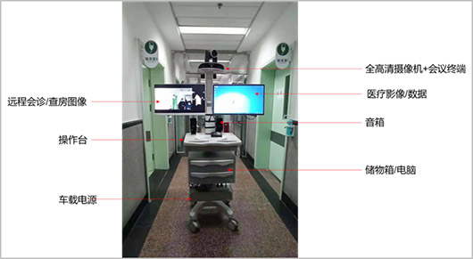 遠程實時會診移動醫(yī)療車